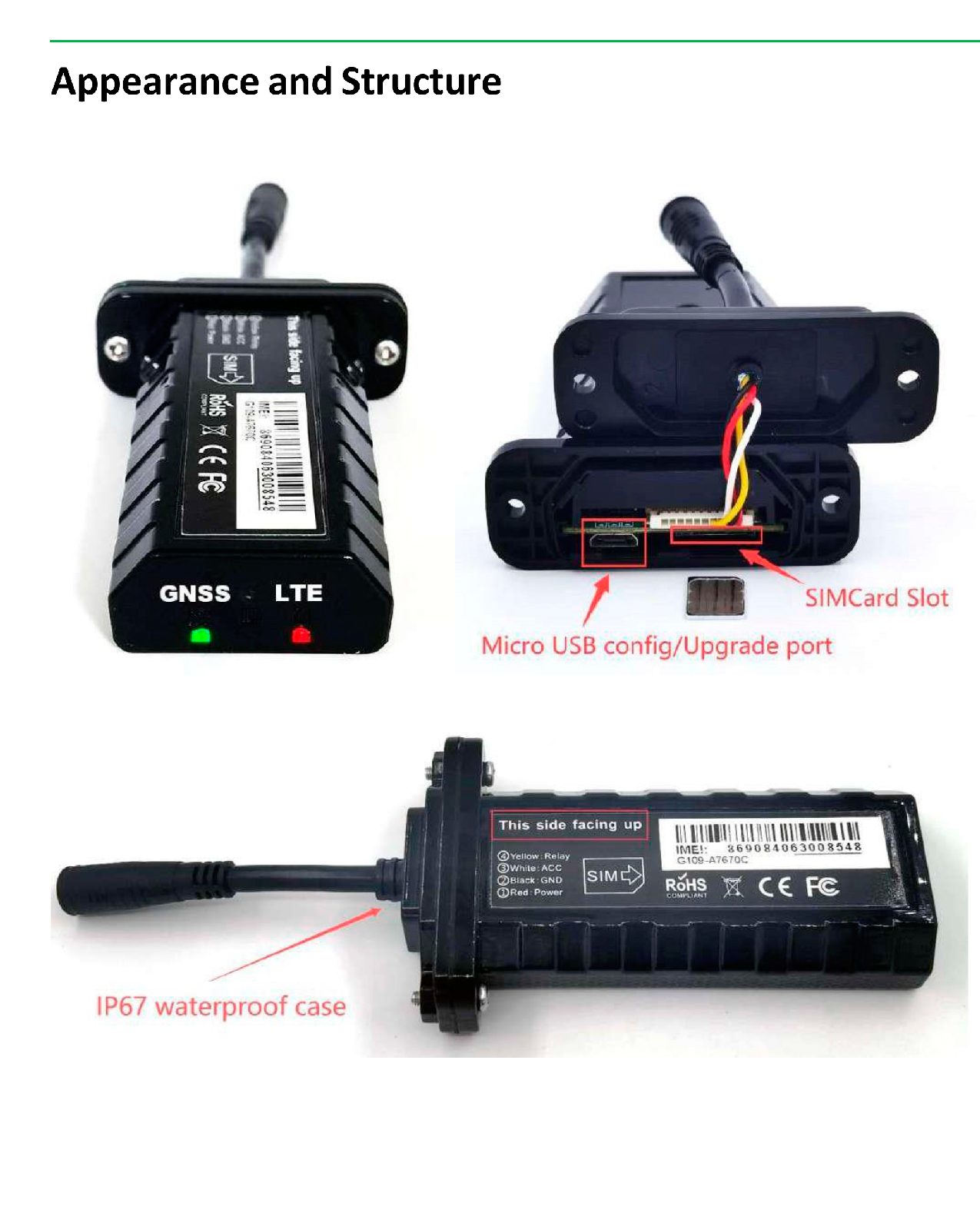 GCT 12 Wiring Installation GUIDE